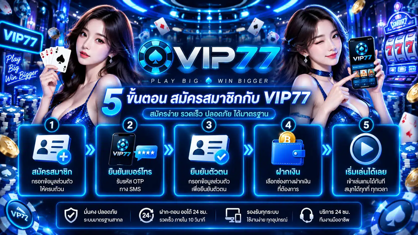 Vip77