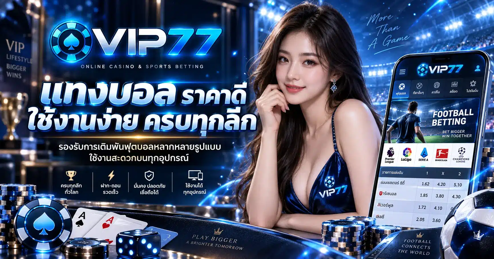 Vip77